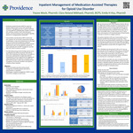 Inpatient Management of Medication-Assisted Therapies for Opioid Use Disorder