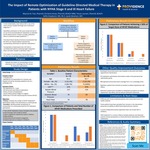 The Impact of Remote Optimization of Guideline-Directed Medical Therapy in Patients with NYHA Stage II and III Heart Failure by Maurice N. Tran, Christine Doran, Trevor Laursen, Kellie Graybosch, and Jacob Abraham