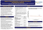 Impact of Early Mobilization on 90-Day Outcomes in Thrombectomy Patients