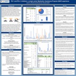 PD-1 and PD-L1 Inhibitors: A Single Center Medication Assistance Program (MAP) Experience by Sarah Tu and Shuntao Cai