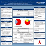 Clinical Impact of an HIV Specialist Pharmacist Collaborative Practice Agreement: a 1-year Retrospective Review of Interventions by Rebekah Bartholomew, Geoffrey L'Heureux, and Brent Footer