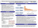 Ceftriaxone-Induced Immune Hemolytic Anemia from Treatment of Post-Treatment Lyme Disease Syndrome by Jillian Catral and Emily Hitchcock