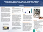 Comparison of Macronutrient Loss from Human Milk Based onTube Feeding Method in the NICU Population: A Pilot Study